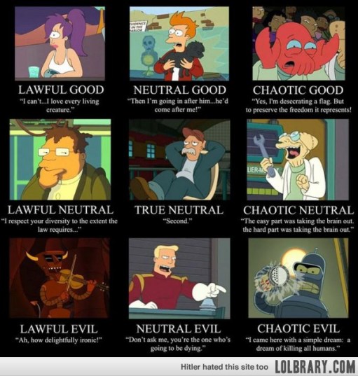 alignment futurama